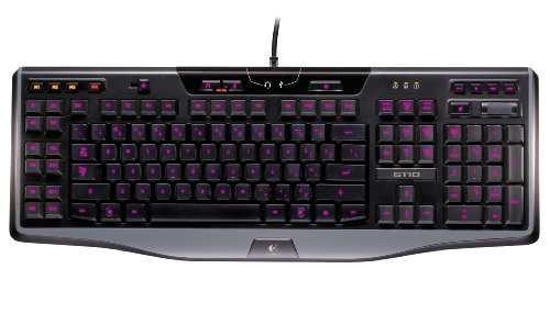 Wired Gaming Keyboard with Media Controls