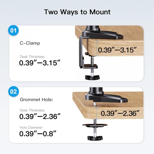 Triple Monitor Mount for Multi Screen Setup