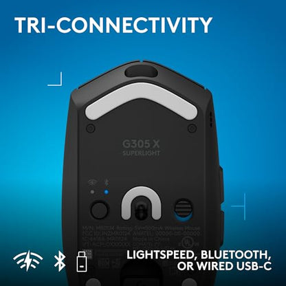 Wireless Gaming Mouse with Fast Response