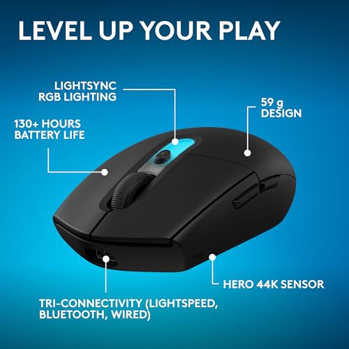 Wireless Gaming Mouse with Fast Response
