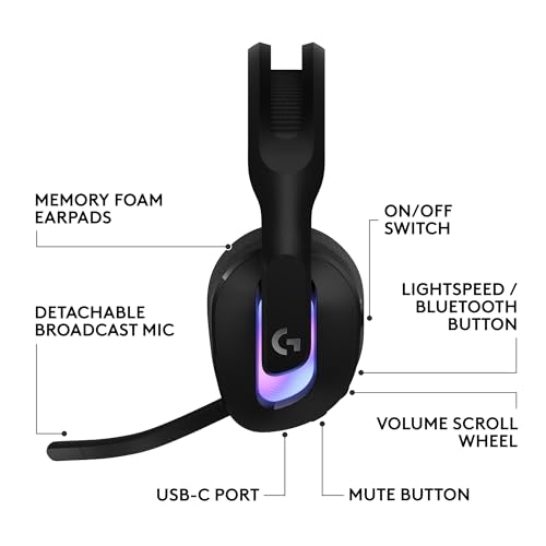 Wireless Gaming Headset with RGB and Clear Audio