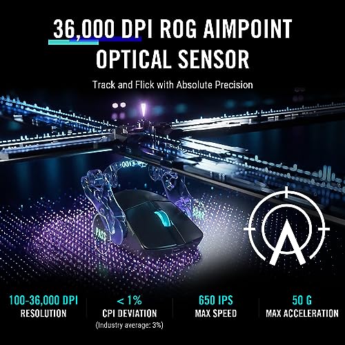 Wireless Esports Gaming Mouse for Competitive Play