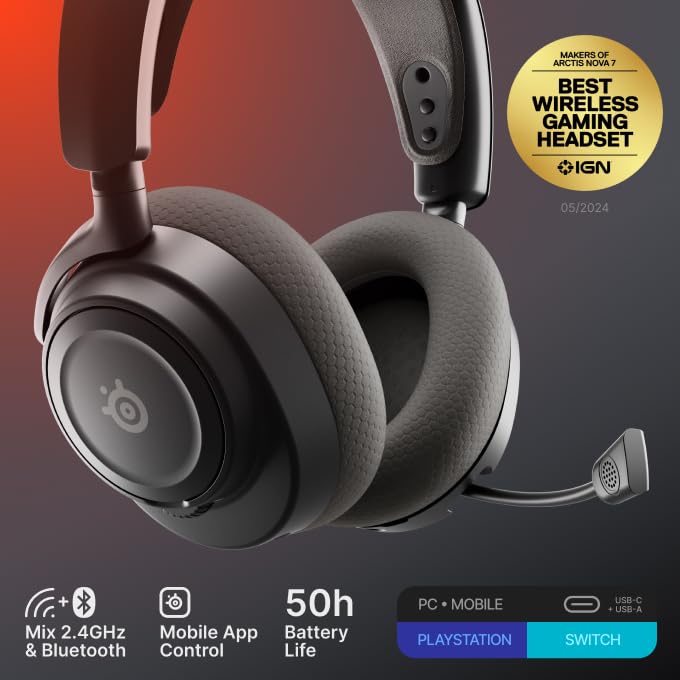 Wireless Gaming Headset with Multi-Platform Support