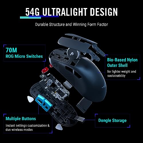 Wireless Esports Gaming Mouse for Competitive Play