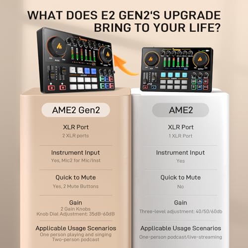 Podcast Audio Interface Bundle with XLR Microphone