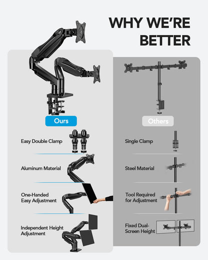 Dual Monitor Stand with Adjustable Desk Mount