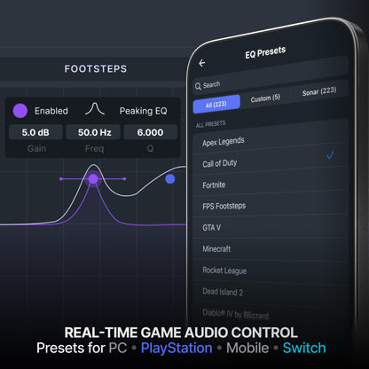 Wireless Gaming Headset with Multi-Platform Support