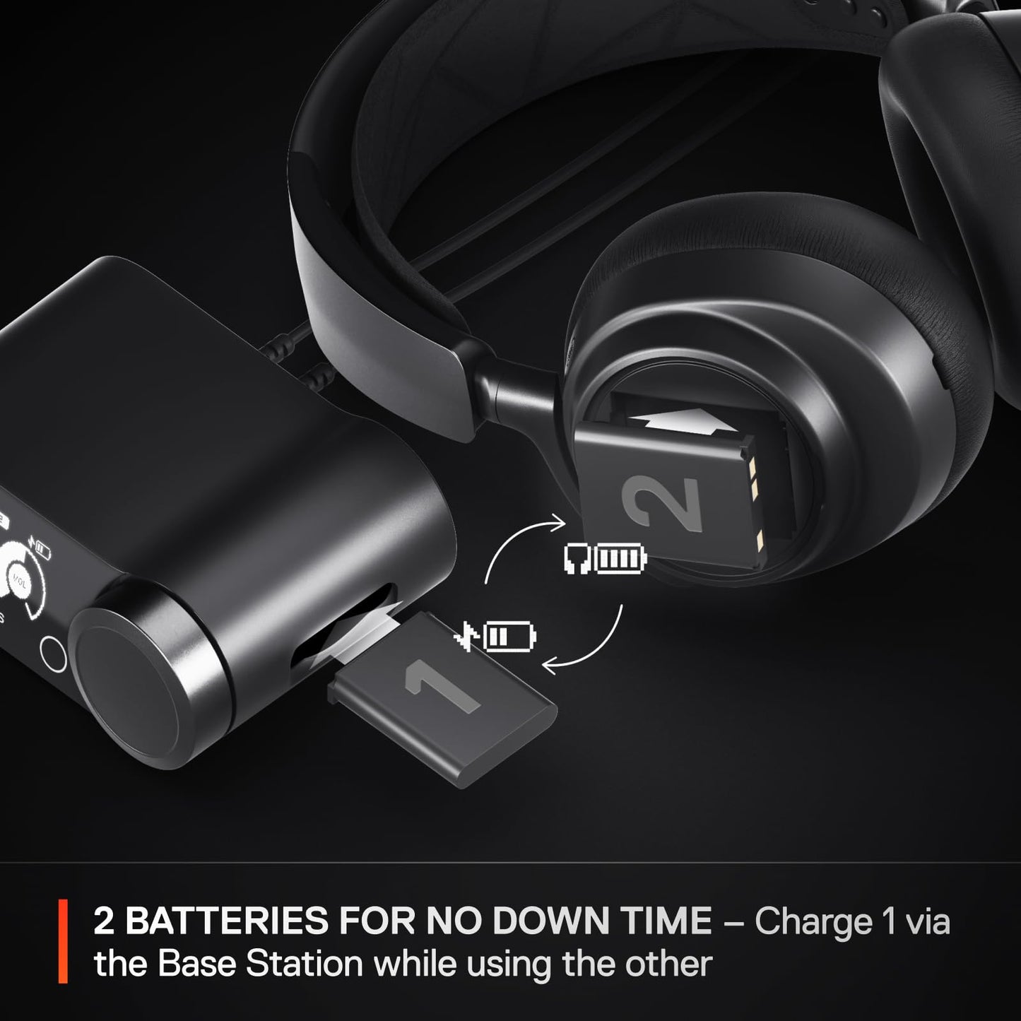 Wireless Multi System Gaming Headset