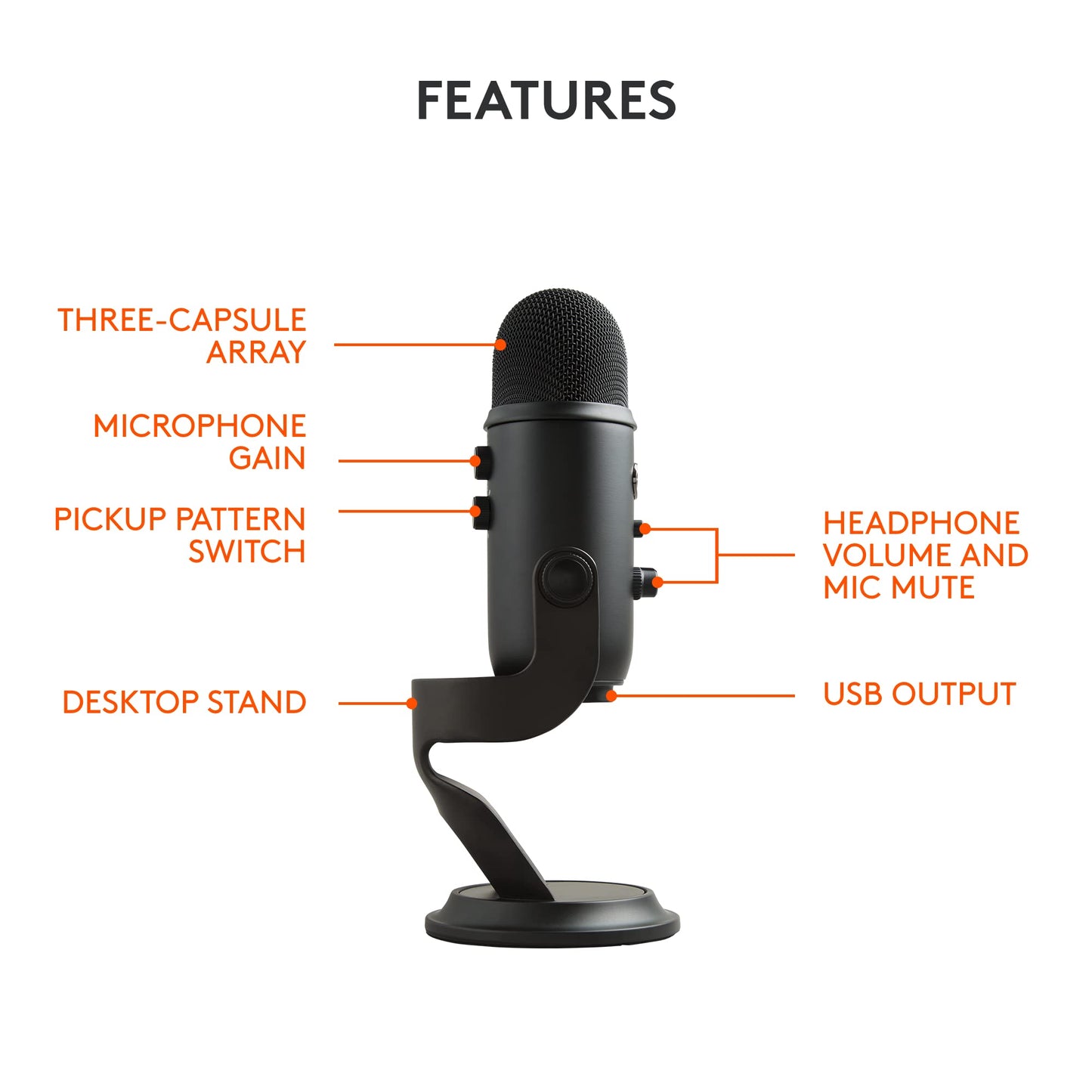 USB Microphone for Streaming and Recording