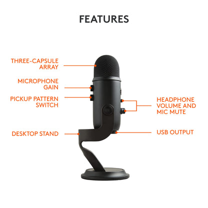 USB Microphone for Streaming and Recording