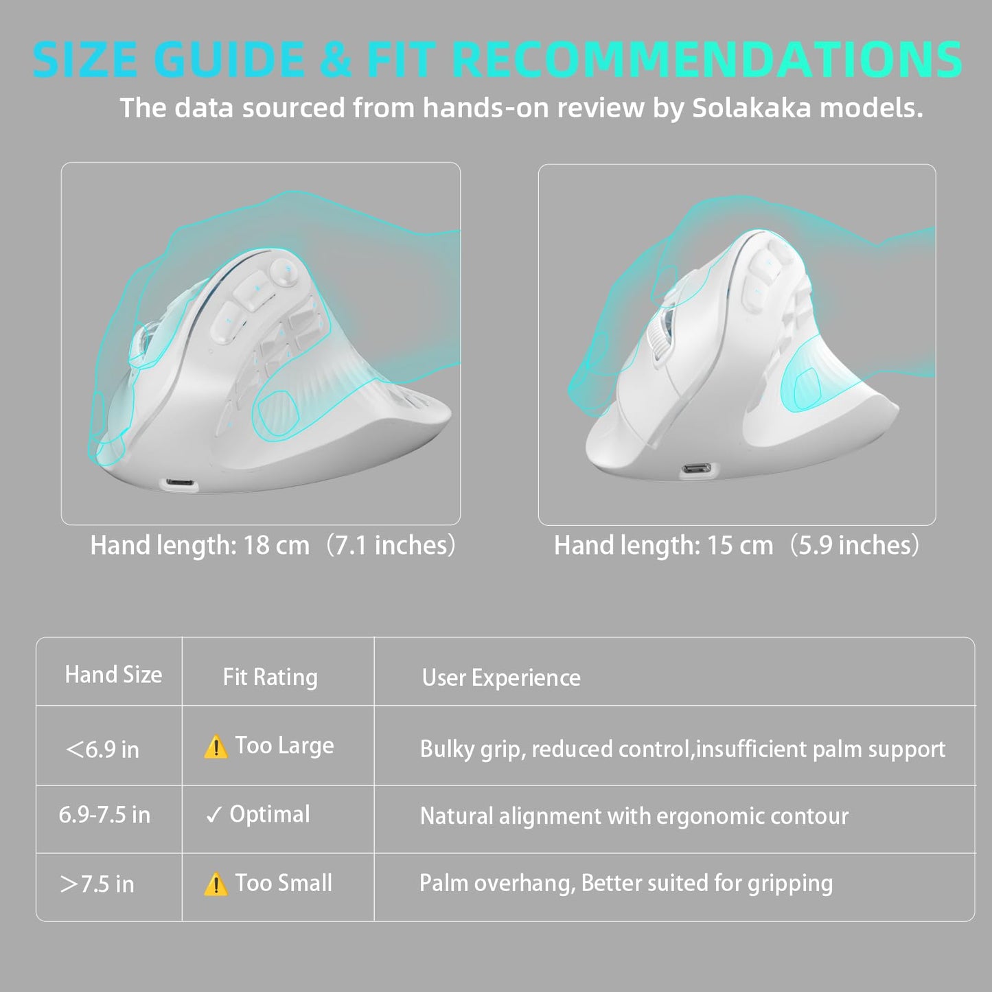 Vertical MMO Gaming Mouse with Custom Buttons