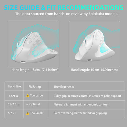 Vertical MMO Gaming Mouse with Custom Buttons