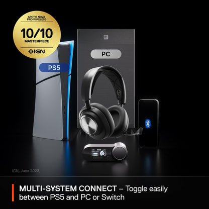 Wireless Multi System Gaming Headset