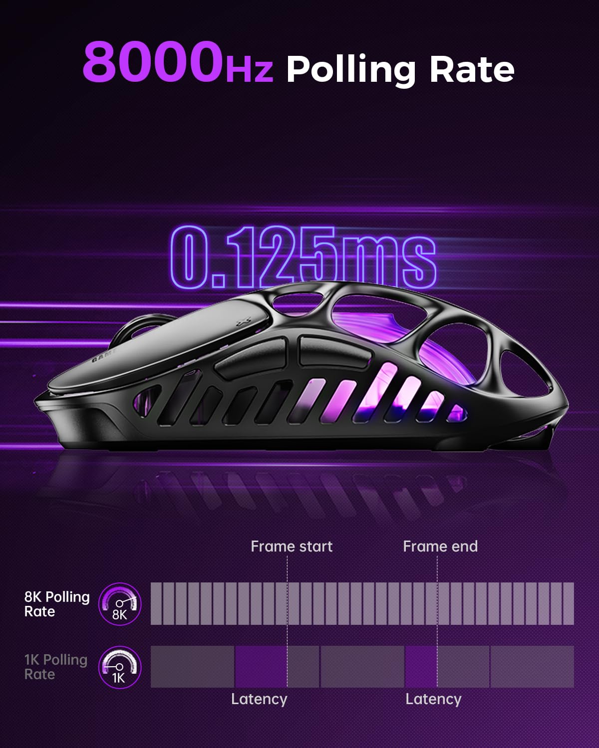 Wireless Gaming Mouse with Futuristic Design