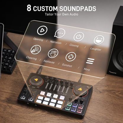 Podcast Audio Interface Bundle with XLR Microphone