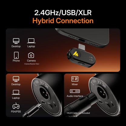 Wireless XLR USB Dynamic Microphone for Streaming