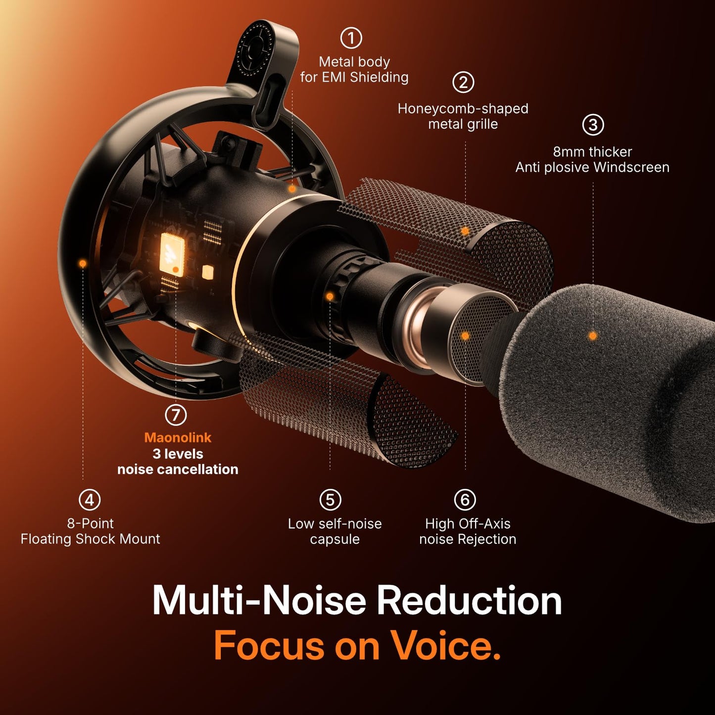 Wireless XLR USB Dynamic Microphone for Streaming