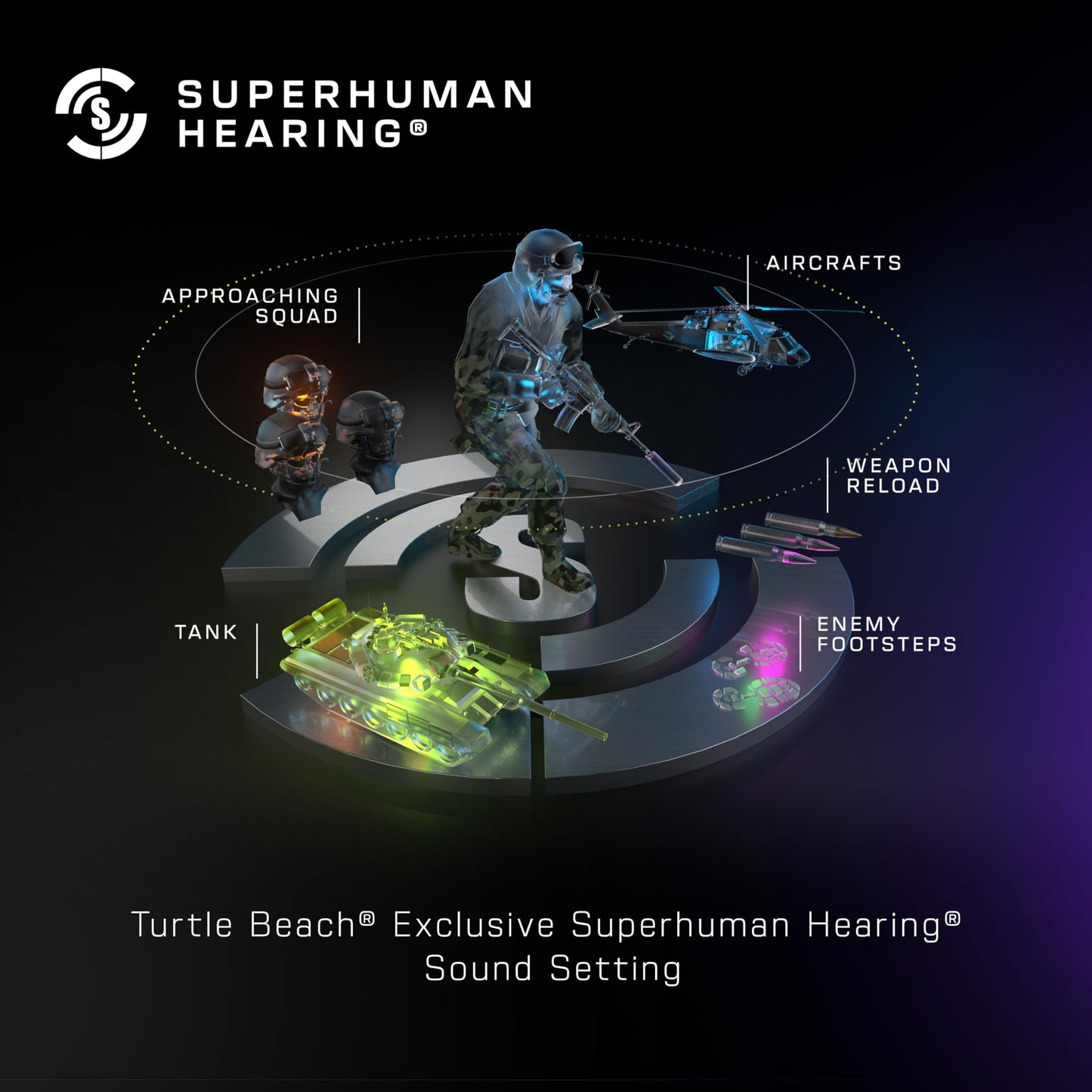 Wireless Gaming Headset with AI Noise Cancellation