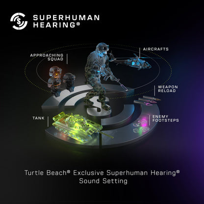Wireless Gaming Headset with AI Noise Cancellation