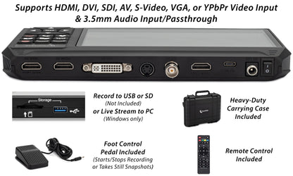 HD Video Capture Box for Streaming and Recording