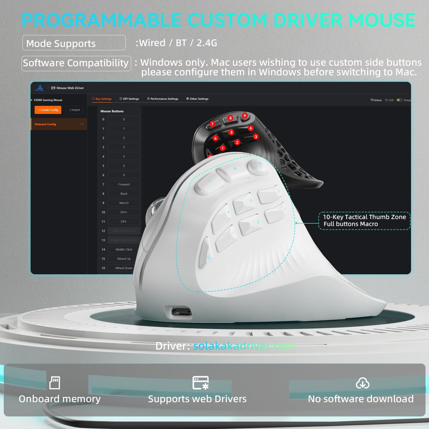 Vertical MMO Gaming Mouse with Custom Buttons