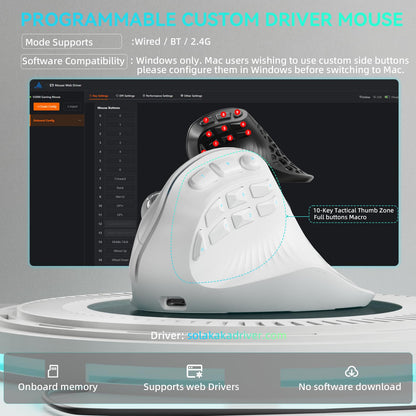 Vertical MMO Gaming Mouse with Custom Buttons