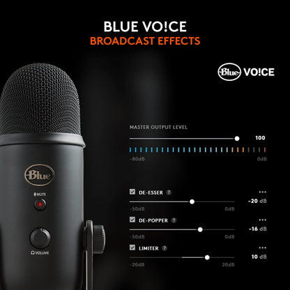 USB Microphone for Streaming and Recording