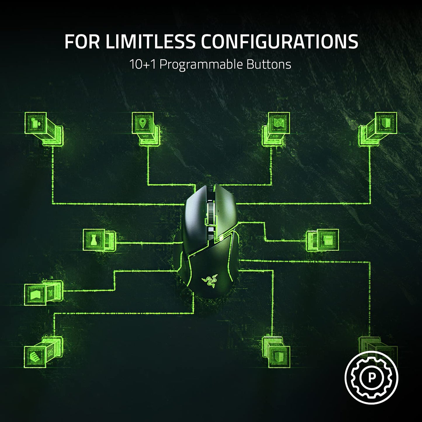 Customizable Ergonomic Gaming Mouse