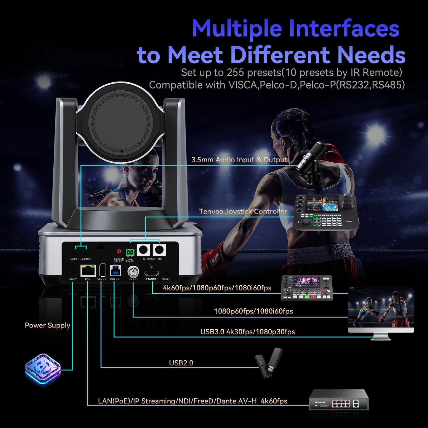 4K AI Tracking PTZ Camera for Live Streaming